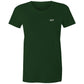 Kvt Promo Womens Tee